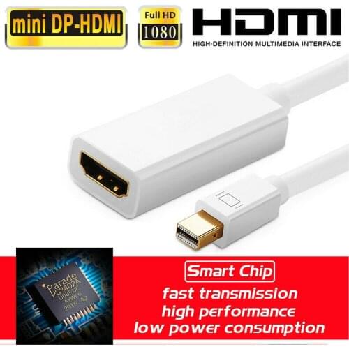 Thunder-Bolt Mini DisplayPort DP to HDMI-compatible Cable Adapter for iMac