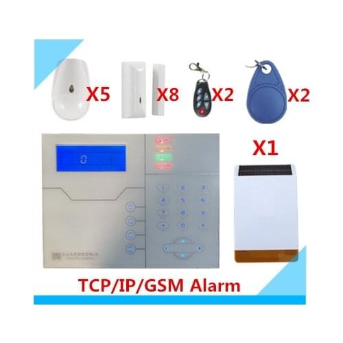 Golden Security Solar Controllers