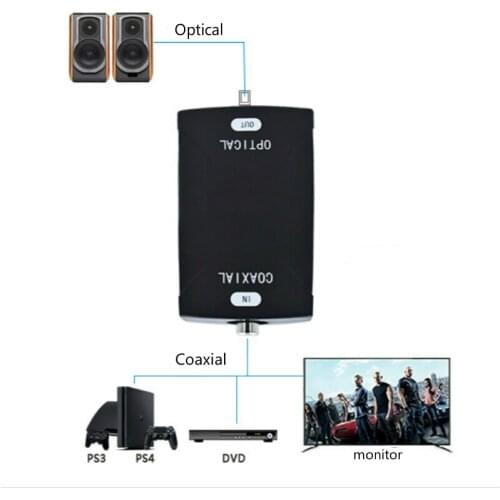 Digital Coax Coaxial RCA to Optical TOSlink SPDIF Digital Audio Converter Adapter