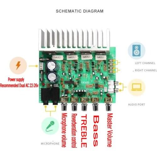 250W + 250W Audio Amplifier board HIFI Stereo Bass Microphone Amplification Digital Reverb Power amplifier Tone Control