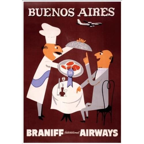 Vintage Travel Retro Buenos Aires Art Film Print Silk Poster Home Wall Decor 24x36inch