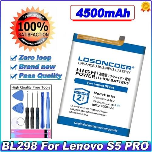 LOSONCOER S5 China