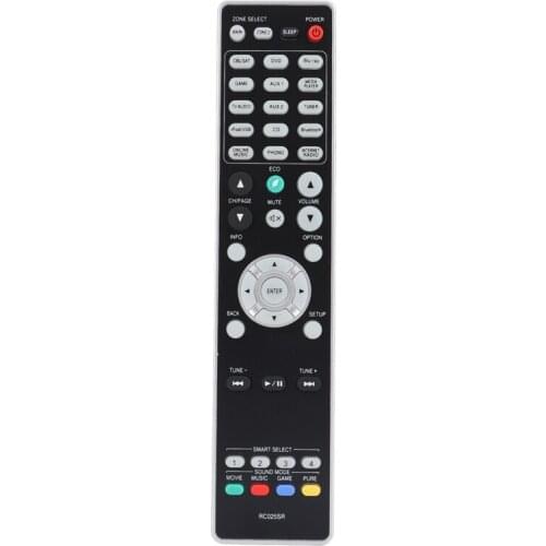 RC025SR Replacement Remote Fit for Marantz AV Surround Receiver SR6010 SR6009 SR6010 SR6011 and Sub RC024SR NR1605