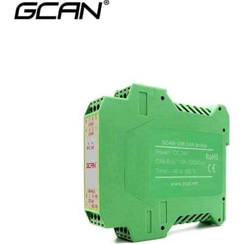 Electronic Parts GCAN China