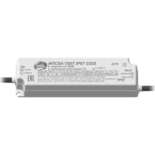 Аргос-Трейд Home And Garden Products