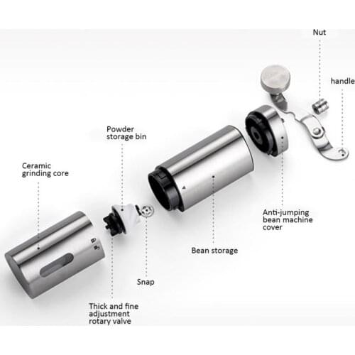 Stainless Steel Adjustable Coffee Bean Mill Upgraded Manual Ceramic Coffee Grinder Coffeeware Manual Coffee Grinders