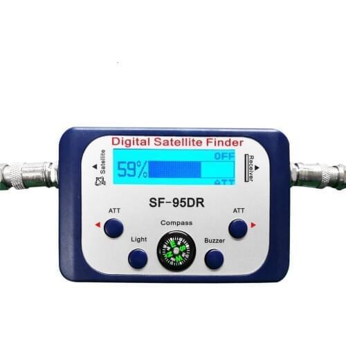 Ming Li De Digital Compasses