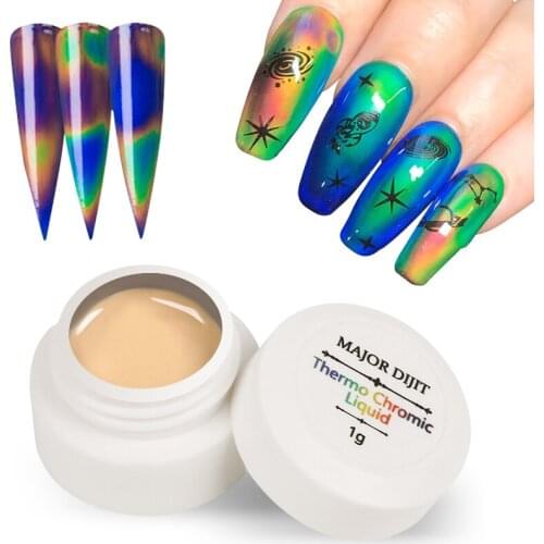 1g Thermochromic Liquid Crystal Mood Color-changin Gel Polish Soak Off Nail Art Changing Gel Paint Black Base UV Lamp Needed