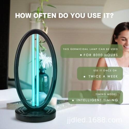 Flkl Ultraviolet Lamps