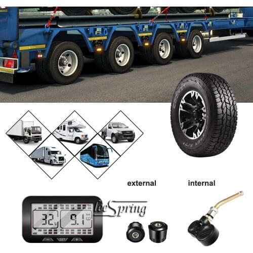 Wireless tire pressure and Temperature monitoring system for Truck,Trailer,RV,BUS,Coach Monitors up to 38 tires in real time