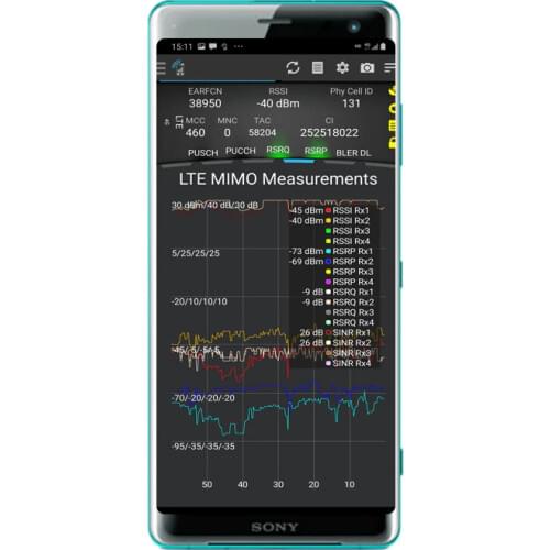 Tems&Nemo Sony Xperia XZ3 H9436(H8416, H9493)Tems Pocket 4G test phone