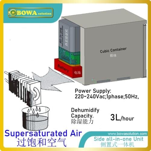 3L/h free standing all-in-one heat pump dehumidifiers is drying products by unsaturated/saturated/supersaturated air shifts