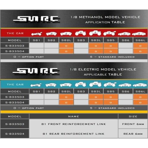 "SNRC 833503 1:8 RCAccessories 81 FRONT REINFORCEMENT LINK"