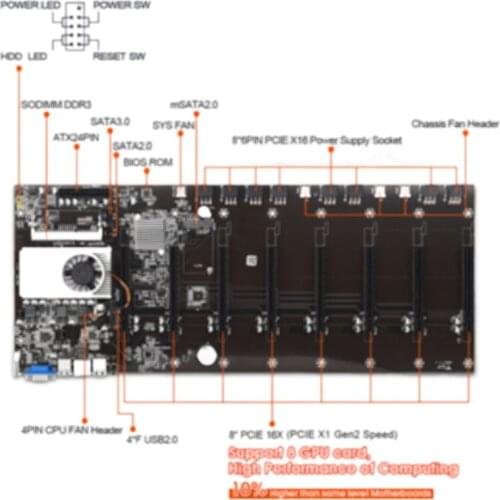 Motherboard 8 GPUBTC Ethereum mining set combination 8GB DDR memory RAM1037 U128 GB m