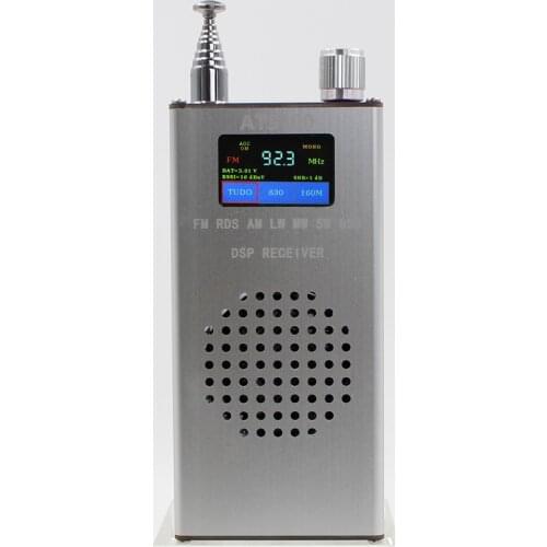 Wintact Current Measuring Instruments