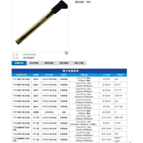 7123 nitrate ion composite electrode composite nitrate ion electrode composite nitrate electrode