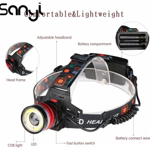 SANYI Headlamp USB Rechargeable Flashlight Head Light T6 COB LED Headlight Torch Zoomable Lamp for Camping Night Fishing