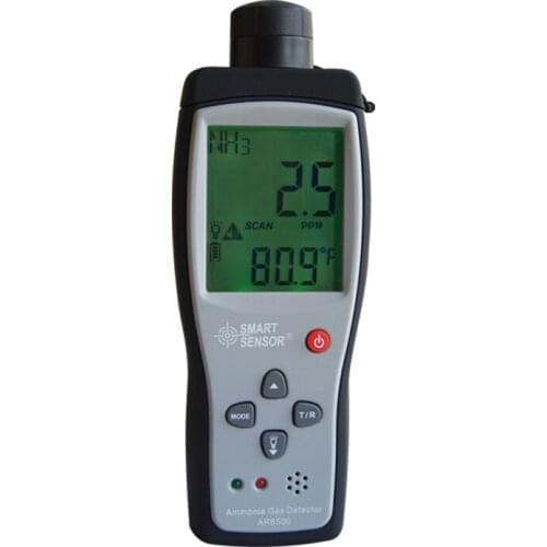 Ftbbsn Gas Analyzers