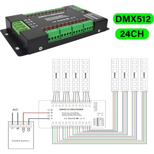 Rgb controller 24CH led Controller DC12-24V led dimmer use for led Strip Light DMX512 led strip controller
