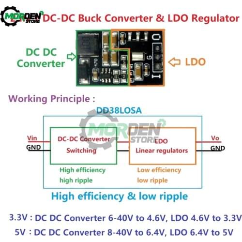 2x 5W DC 6-40V to 3.3V 5V DC-DC Buck Converter Moudle Low Noise 2 in 1 LDO Linear Regulators Module replace AMS1117 LM317 7805