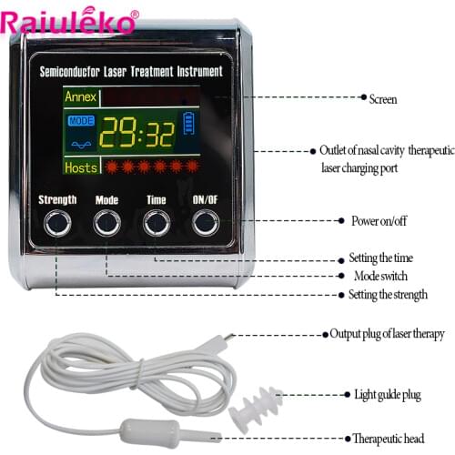 650nm Diode Laser Therapy LLLT Laser Irradiation Instrument For Rhinitis Diabetes Hypertension Rhinitis Thrombosis Cholesterol