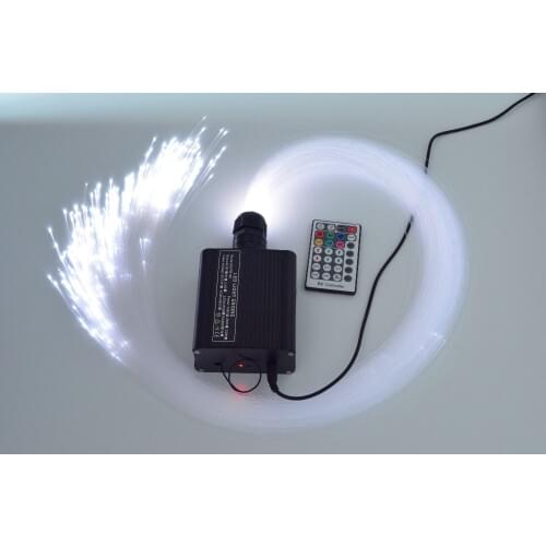 RITA LED Car Electronics