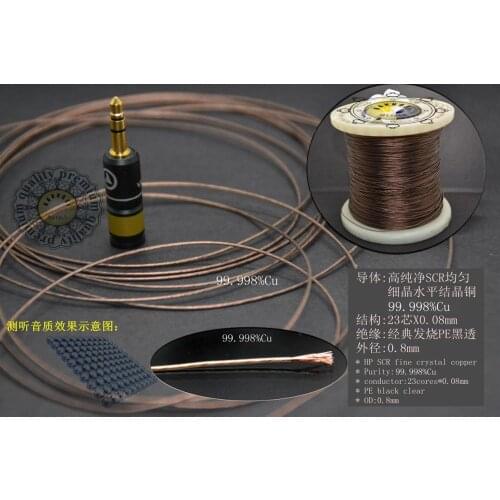 7N high purity single crystal occ copper PE black transparent 23 core OD:0.8mm