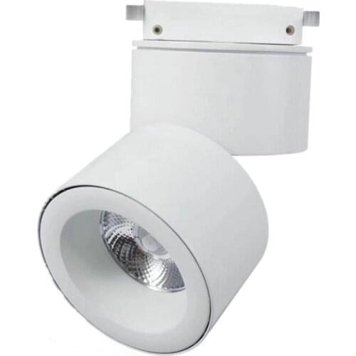 LED Spotlights SNYKA China