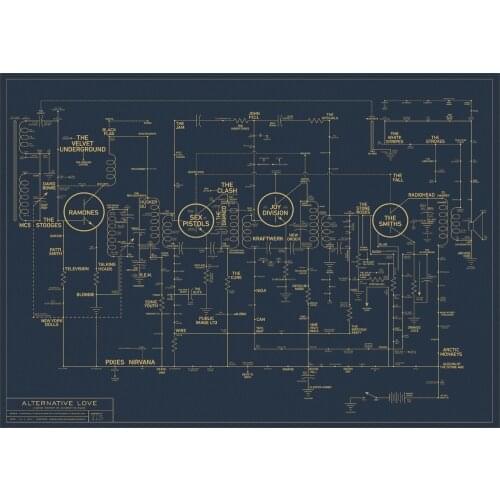 Alternative Rock Music Chart Art Film Print Silk Poster Home Wall Decor 24x36inch