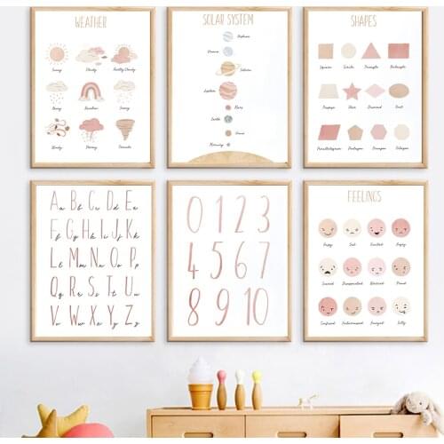 Pink Number Weather Feelings Chart Solar System Wall Art Canvas Painting Nordic Posters And Prints Wall Pictures Kids Room Decor