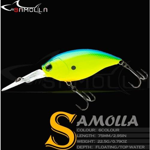 Floating Carnkbait Fishing Lure Weights 22.5g 75mm Depth 2-3M Mino Rock Lures Pesca Wobblers Carp Fish Artificial Baits Tackle