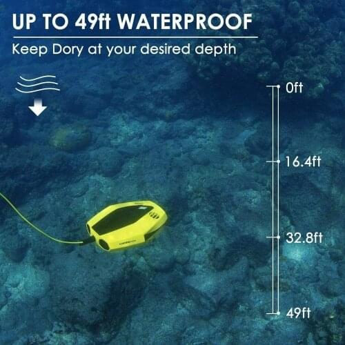 15 Meter CHASING Underwater Drone Tether Cable | Used for Chasing Dory Spare Parts