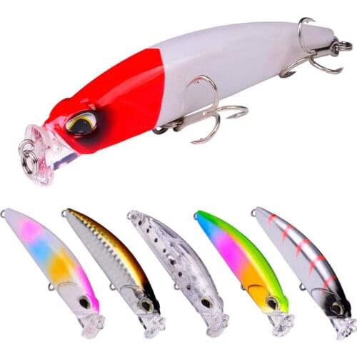 TWISTER.CK Wobblers