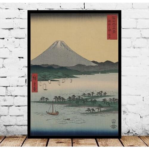 Mount Fuji Japanese Art Poster Canvas Painting