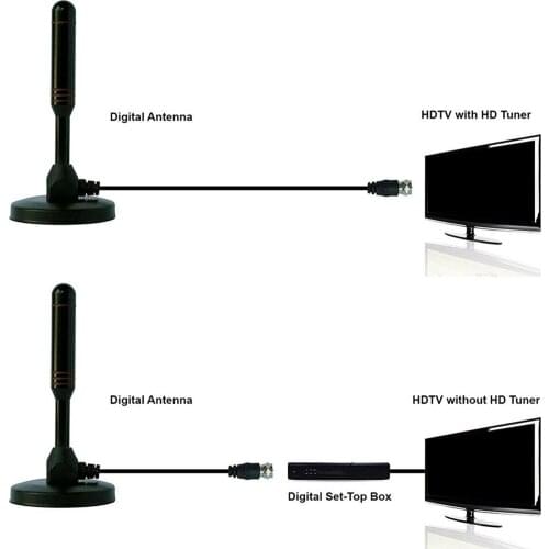 Long 200 Miles Range TV Antenna with Amplifier ATSC/DMB-T/ISDB-T for Tuner VHF/UHF Local Channels