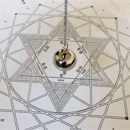 Deli pendant Reiki pendulums stone for dowsing Charms pendulum stone Amulet ose gold 100% Copper Material pendulum pendentif