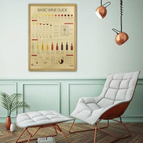 Retro Wine Identification Guide Painting Vintage Kraft Paper Poster New Collection Kitchen Decoration Posters Adornment Poster