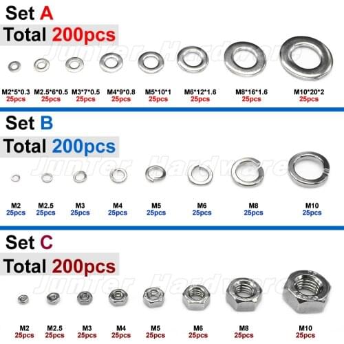 Junter Fixing Kits