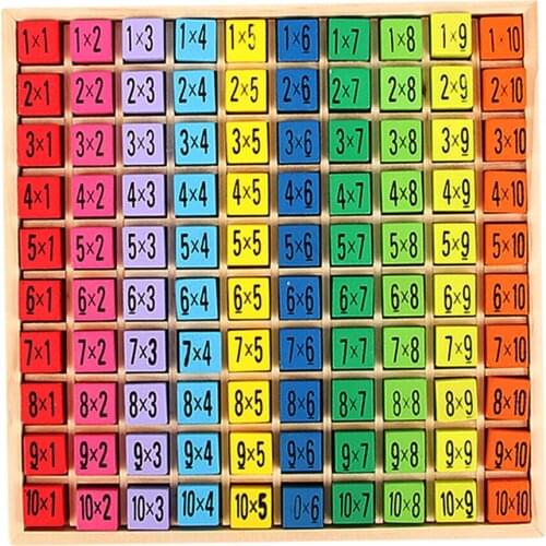 Montessori Educational Toys for Kids Children Baby Toys Multiplication Table Math Arithmetic Color Teaching Toys