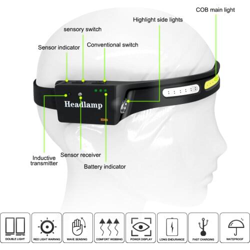 Rechargeable head lamp COB Headlamp powerful headlight front led head Camping lantern forehead flashlight Boruit headlamp Bicycl