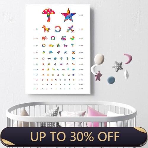 Pediatric Ophthalmology Children Eye Check Table Baby Poster Print Eye Clinic Decor Physician Gift Wall Canvas painting Kids Roo