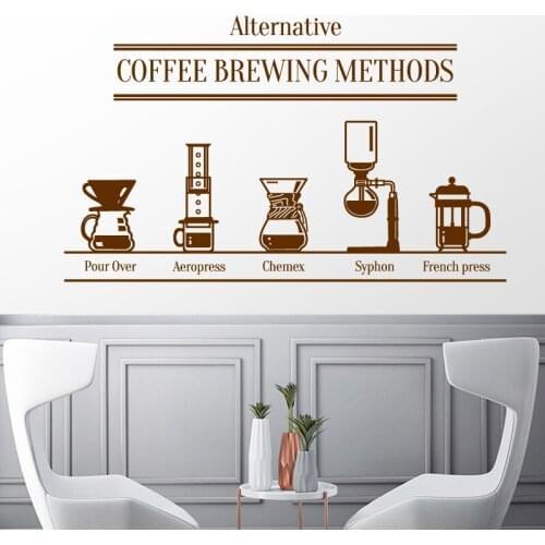Coffee Shop Sticker Decal Cafe Cup Vinyl Art Wall Decals Decor Decoration Break Coffee Glass Decals CAFE1025