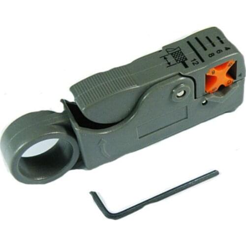 Multitools MEALU China