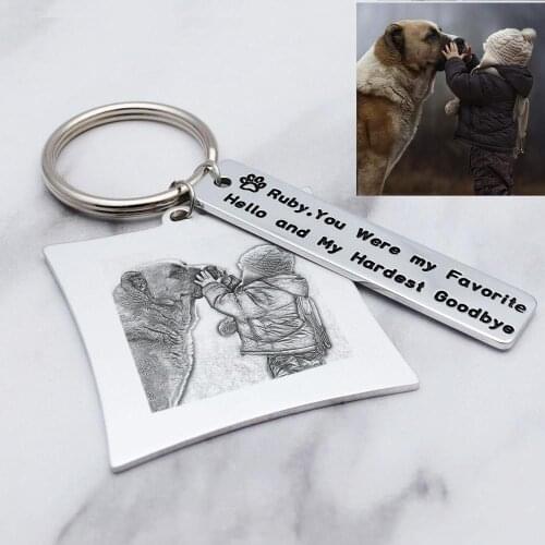 Personalized Photo Keychain Custom Any Photo and Text Keychain,Picture Keyring Gift for Him,Fathers Day Gift Anniversary Gift