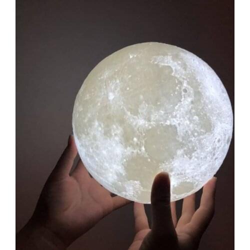 Настольные лампы СадоводИК China At AliExpress