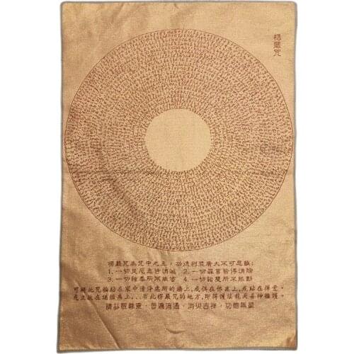 China old Tibet silk Thang ka like hanging painting fengshui Shurangama Mantra God statue portrait