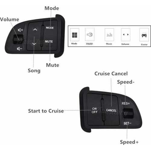 For Kia sportage SL Steering wheel switch Bluetooth button Answering phone switch Steering wheel button