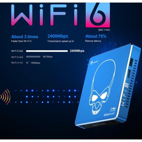 2020 Original Beelink GT King Pro Android 9.0 TV Box 4G+64G Amlogic S922X-H 2.4G+5.8G WIFI Hi-Fi Lossless Sound with Dolby Audio