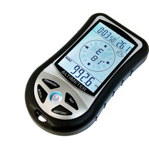 Espada Electronic Compasses