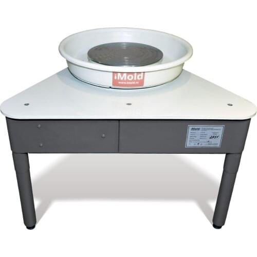 iMold Products For Modeling